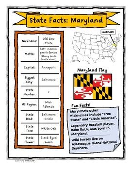 maryland state information.